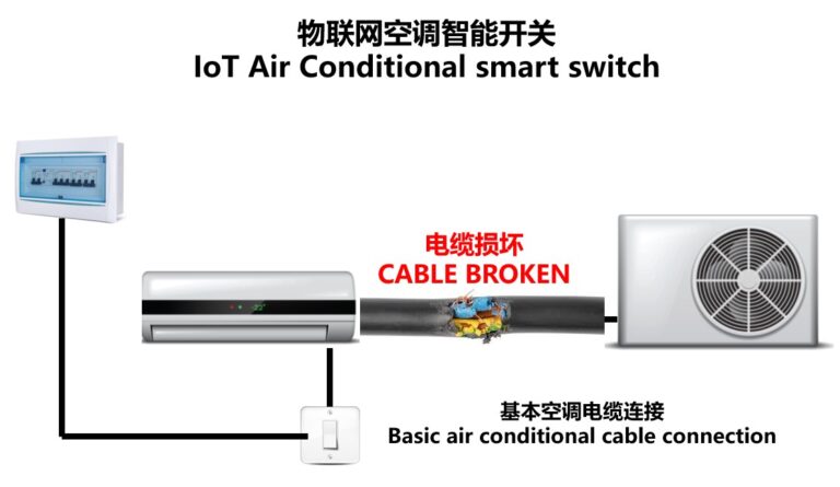 IoT Air Conditional smart 物联网空调智能开关switch